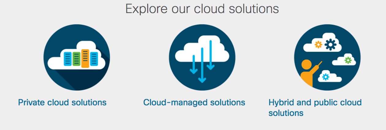 Cloud solutions Picture